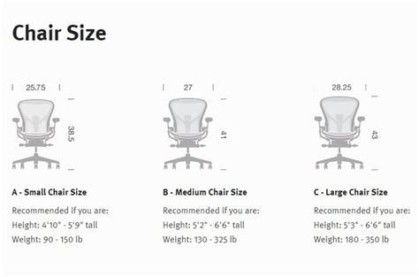 aeron size chart.